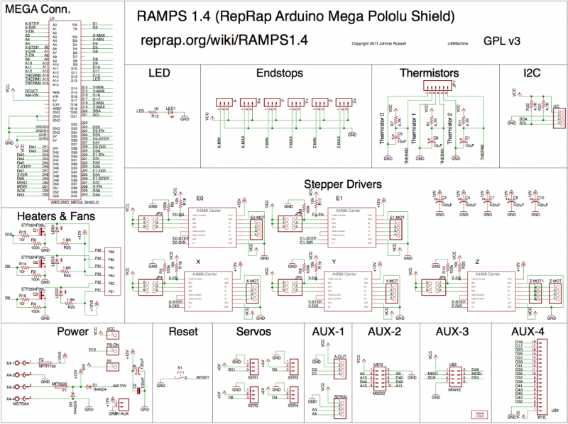 Ramps 1.4 Pololu shield.PNG